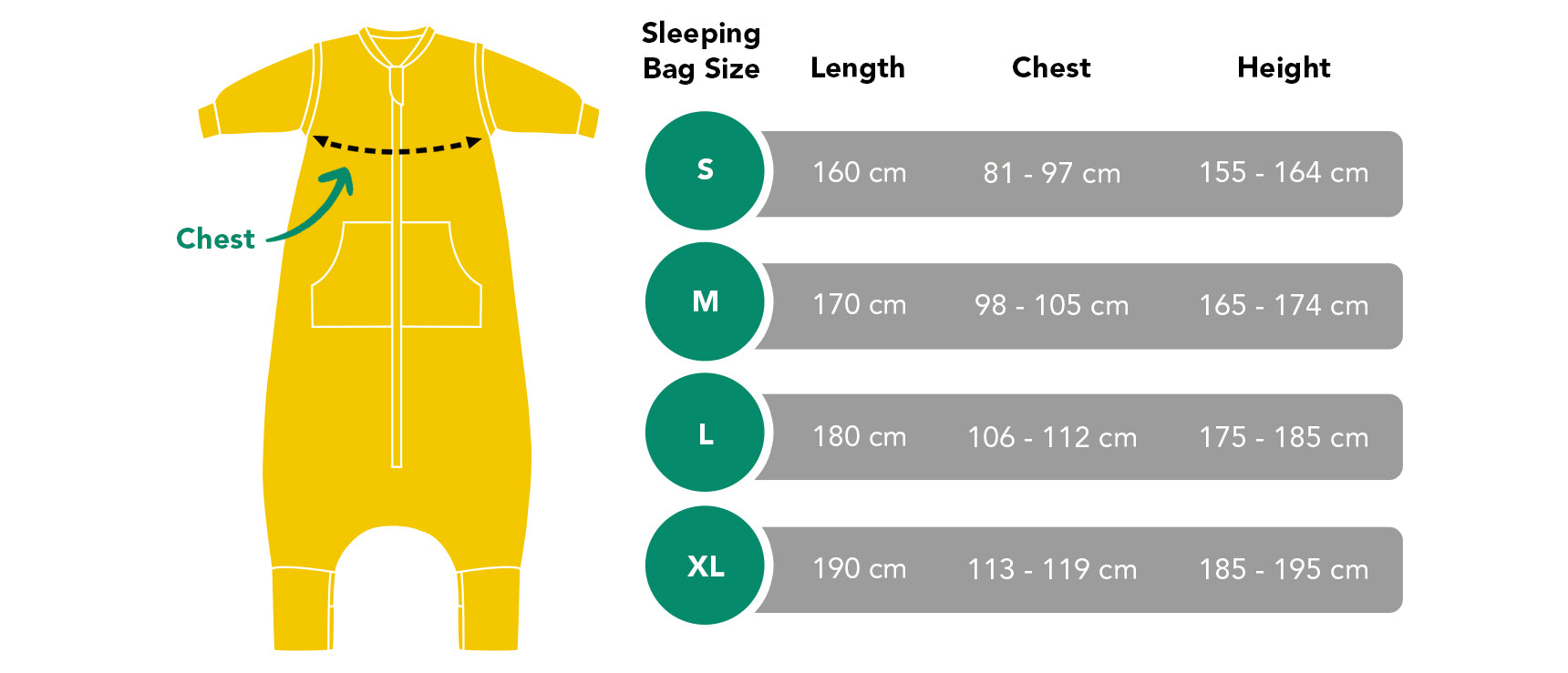 Size guide for adult sleeping bags